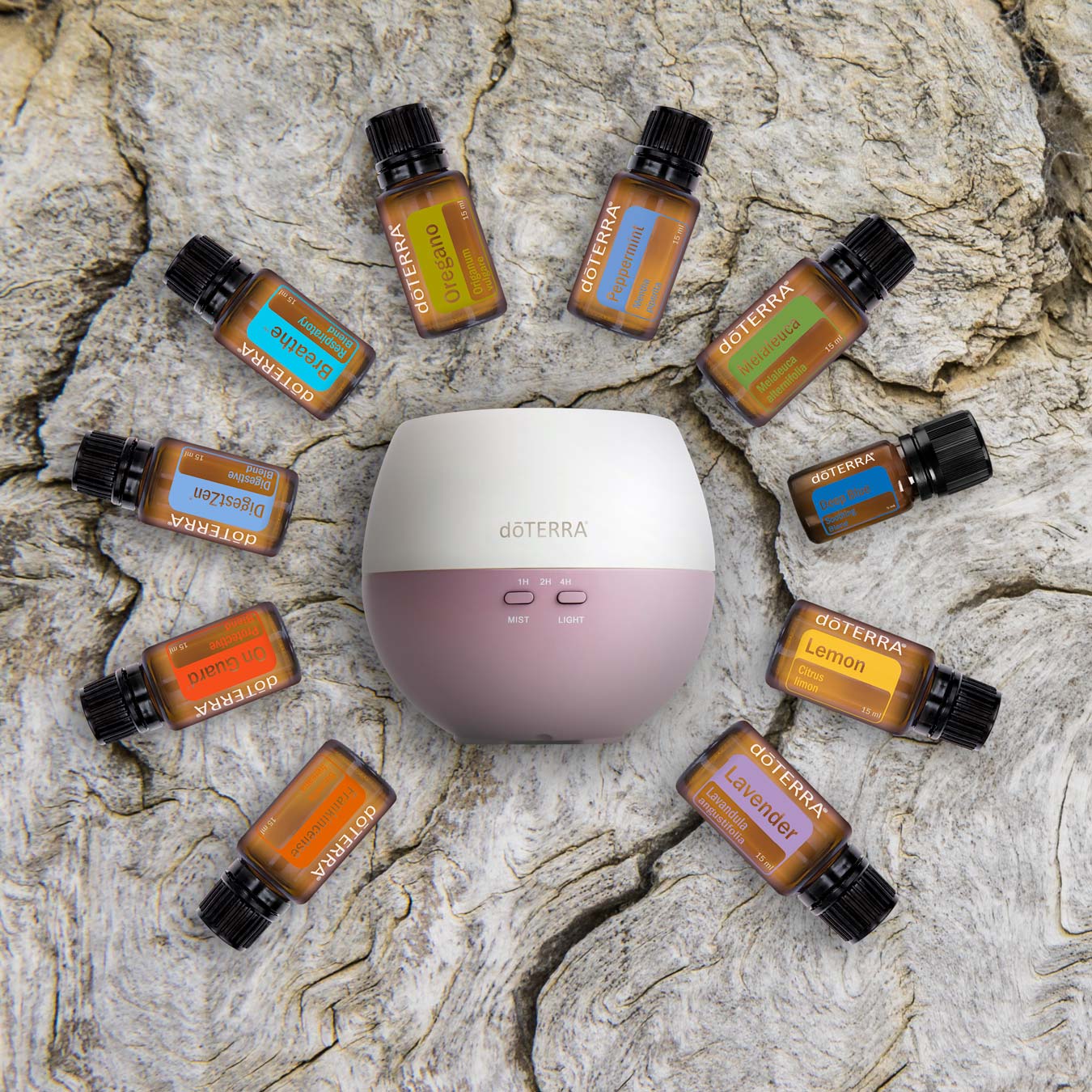 uleiuri esentiale doterra, uleiuri esentiale, doTerra Bergamot, doTerra Rose, doTerra Frankincense, doTerra Chamomile, doTerra Lavender, doTerra vetiver